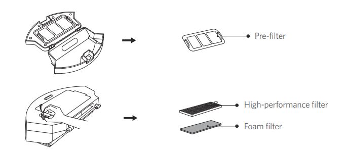 eufy-T2100-Series-RoboVac-FIG- (4)