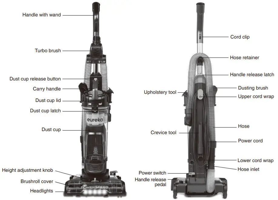 eureka NEU180 Series Speed Multi Surface Lightweight Upright Vacuum - Fig 7