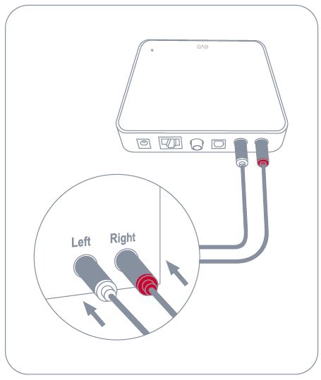eve-Play-51EBR8701-Streaming-Box-with-AirPlay-fig-3