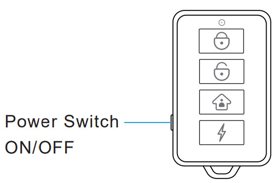 expert4house H6 4G Smart Alarm System - detector 2