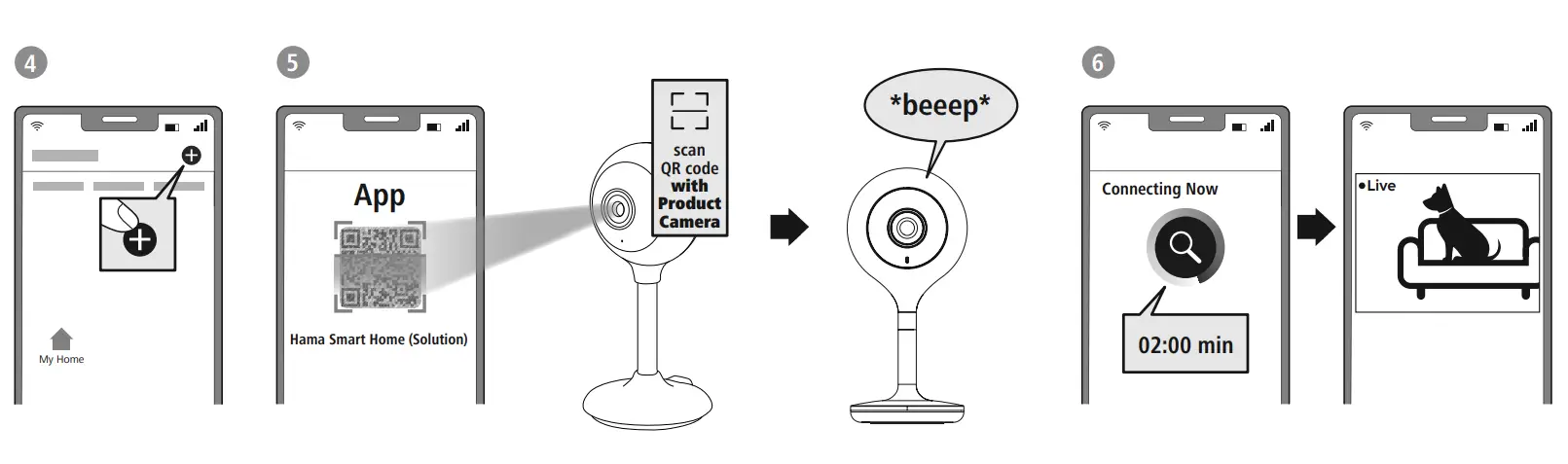 hama-00176651-Smart-Surveillance-Camera-FIG-5