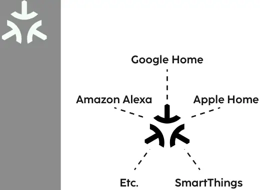 hama-00176656-Smart-Outdoor-Plug-FIG-3
