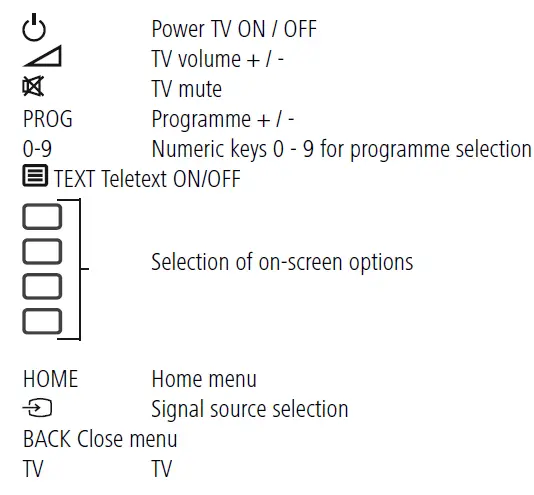 hama-00221066-Replacement-Remote-Control- (14)