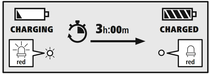 hama Freedom Lit Bluetooth On Ear Headphones - headphones