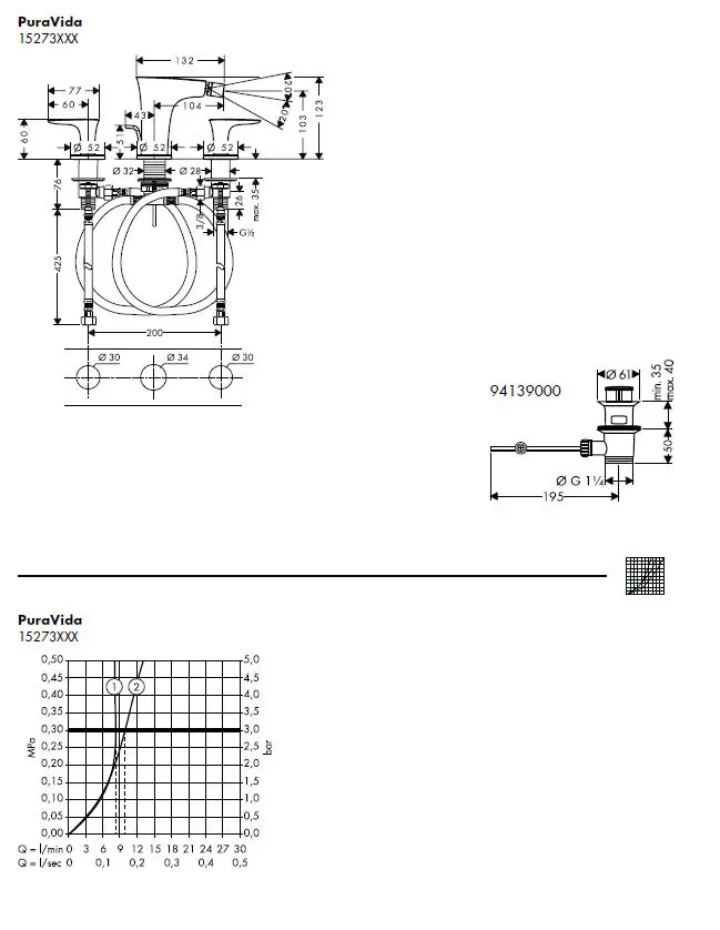hansgrohe-15273XXX-PuraVida-3-Hole-Bidet-Mixer-FIG-6