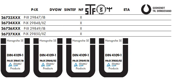 hansgrohe-Crometta-S-240-1jet-26723XXX-Overhead-Showers-fig-5