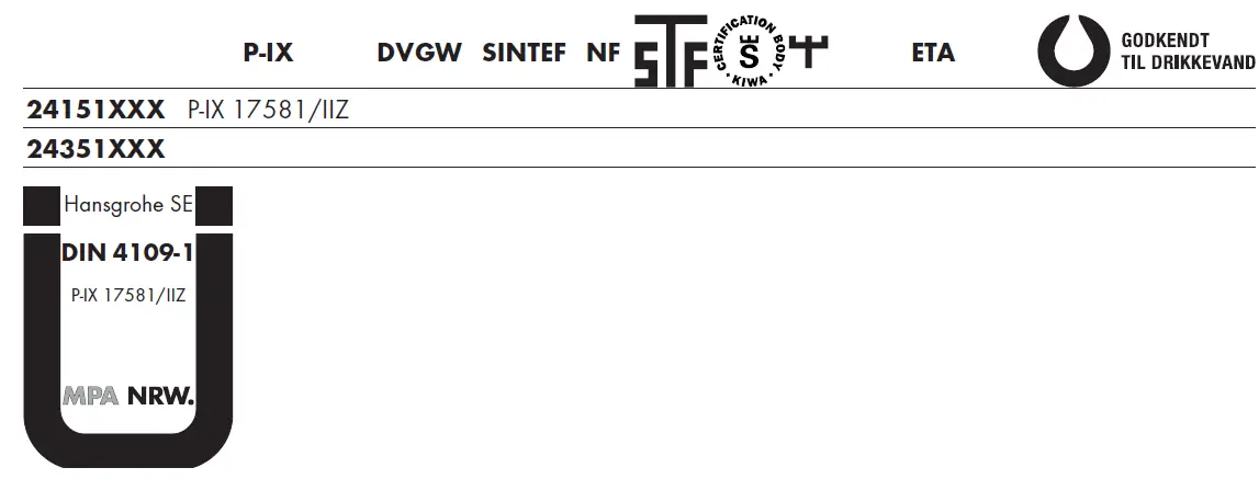 hansgrohe-Pulsify-260-2jet-Eco-24151XXX-Overhead-Shower-17