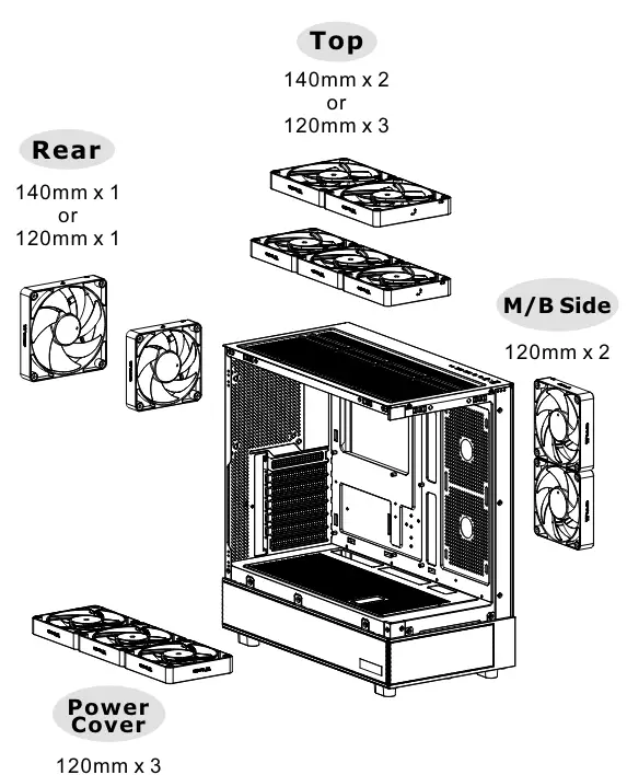 hermaltake-CA-1Y7-00M1WN-02-View-ARGB-Mid-Tower-Case-fig (11)