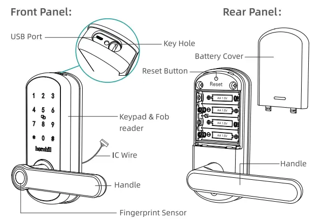 hornbill 2312 Smart Door Lock Keypad - Product Overview
