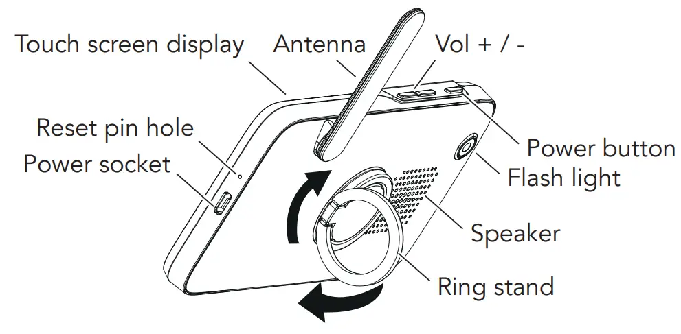 hubble connected Nursery Pal Deluxe 5 Inch Smart HD Twin Baby Monitor and Cameras - Fig 2