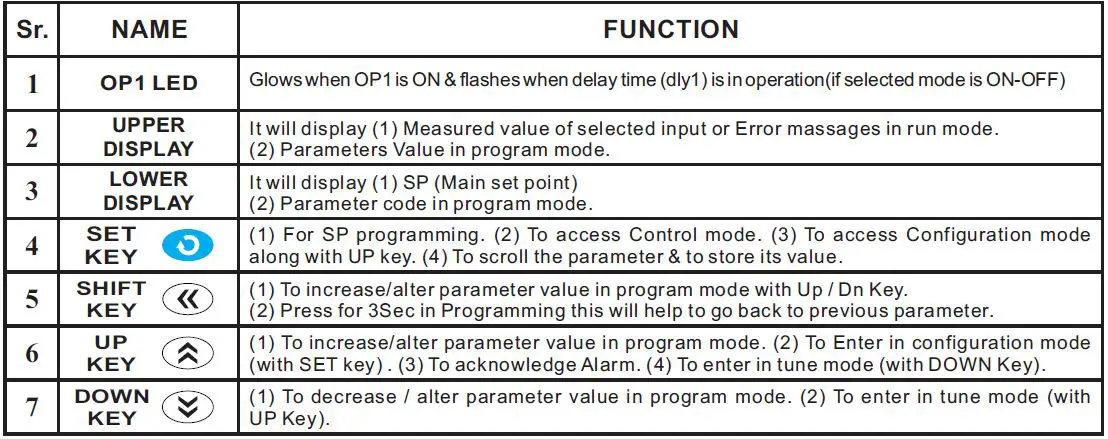 i-therm-AI-5981-Digital-Temperature-Controller-fig-5