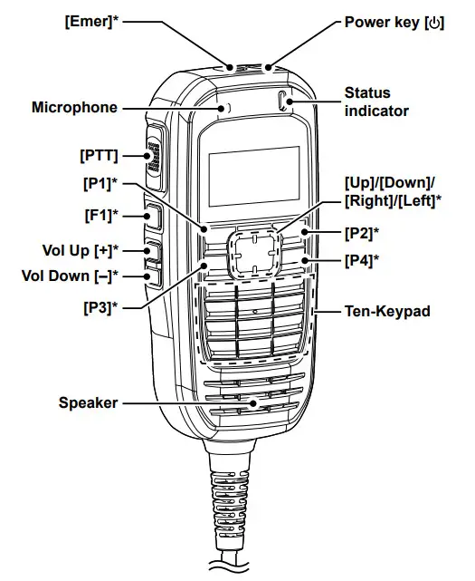 iCOM IC-F5330D, F6330D Command Microphone - Parts