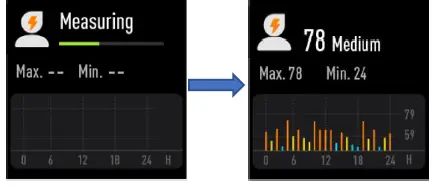 iConnect M08Y Active plus Smartwatch FIG-11