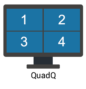 iPGARD-DMN-DP-P-4-Port-SH-Secure-DP-KVM-with-CAC-Port-FIG- (11)