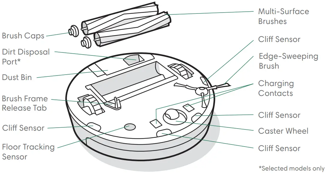 iRobot-Roomba-Combo-i5-Smart-Robot-Vacuum-Mop-with-Wi-Fi- (9)