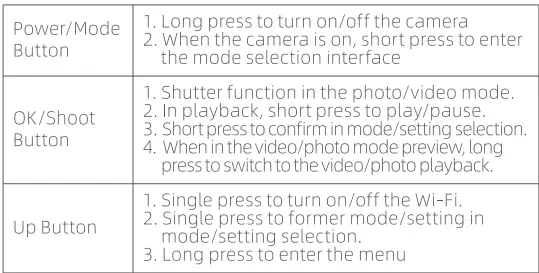 iZEEKER-iA100-Action-Camera-FIG- (8)