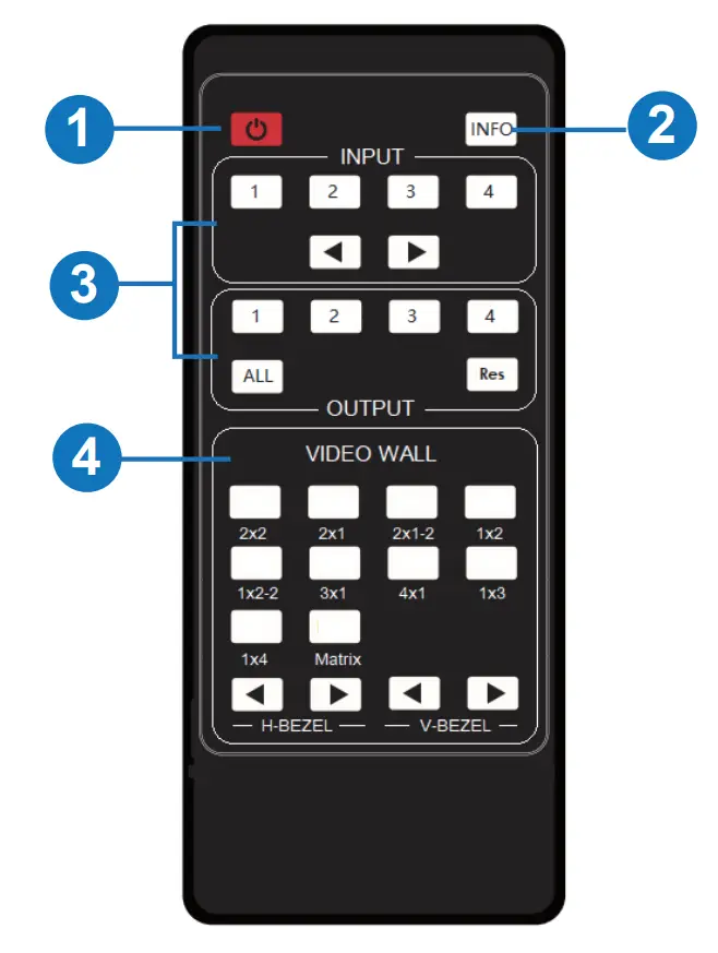 IR Remote