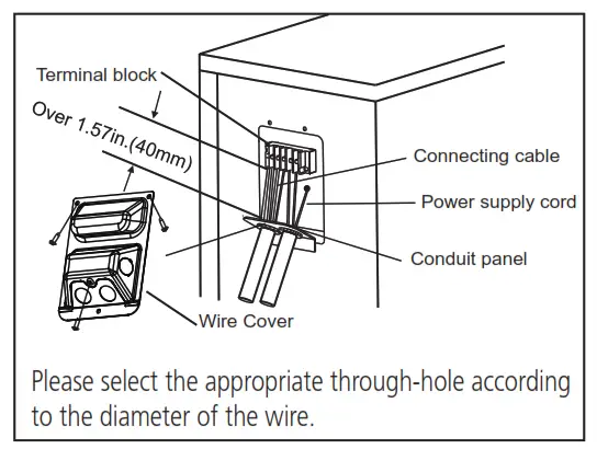 inventor LDVI-09WFI Air Conditioning Systems Wall Mounted Unit - Fig10