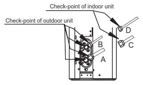 inventor LDVI-09WFI Air Conditioning Systems Wall Mounted Unit - Fig24