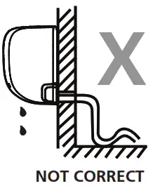 inventor LDVI-09WFI Air Conditioning Systems Wall Mounted Unit - HOSE PLACEMENT2