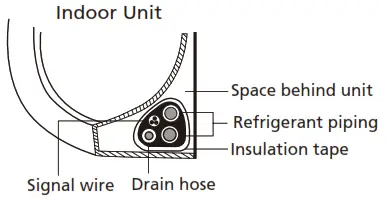inventor LDVI-09WFI Air Conditioning Systems Wall Mounted Unit - cables