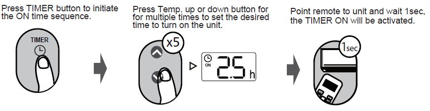 inventor-LHUVI-09WFI-LHUVO-09-Remote-Controller-for-Air-Conditioning-Systems-fig-9