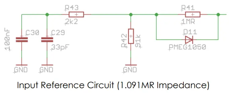 iot-portal Holars MQ5 MQx System - Fig 3