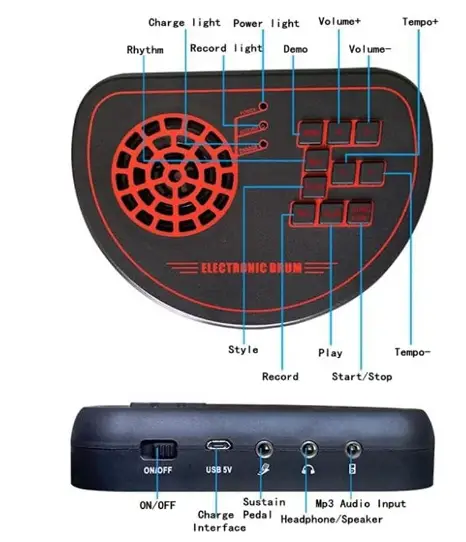 jkil-YUTR-9-Pads-Electronic-Built-in-Speakers-Electric-Drum-fig.4