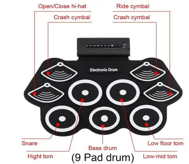 jkil-YUTR-9-Pads-Electronic-Roll-Up-Thicken-silicone-Drum-fig.1