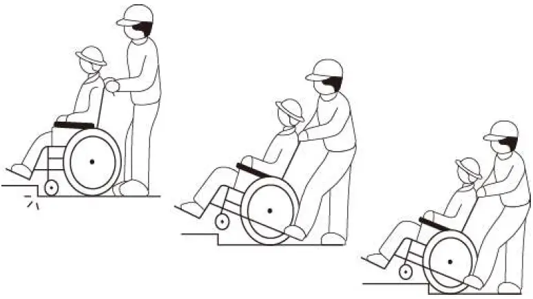 journey-HEALTH-LIFESTYLE-C2-Ultra-Lightweight-Wheelchair-FIG-3