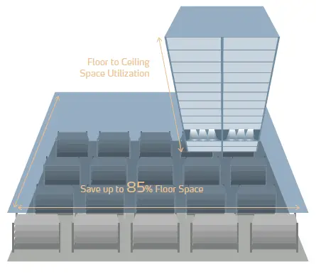 kardexremstar-B9897-Vertical-Carousel-Vertical-Lift-Modules-Fig- (6)