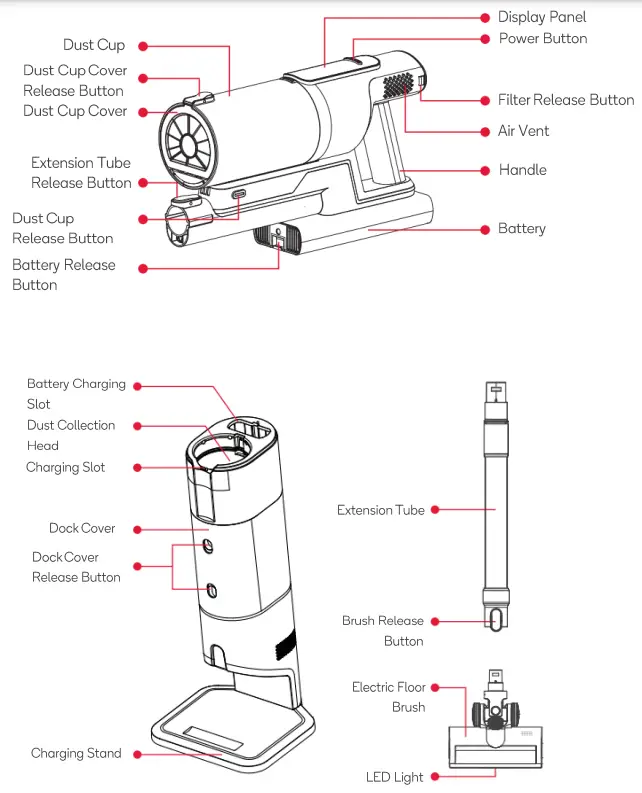 kogan-KAVACSTA09A-A9-Jet-Cordless-Auto-Empty-Dock-Stick-Vacuum-Cleaner- (2)