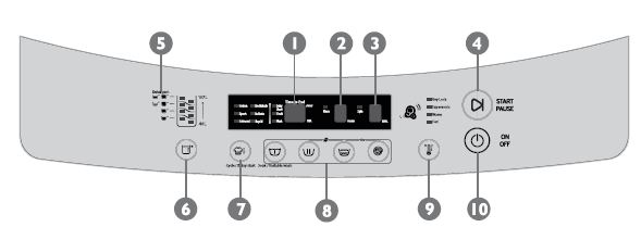 kogan-KAWWASHT12A-12kg-Top-Load-Washing-Machine-fig-13