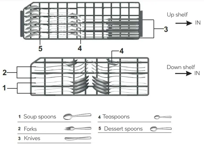 kogan-com-KABNCTPDW8B-Benchtop-Dishwasher-IMAGE-8