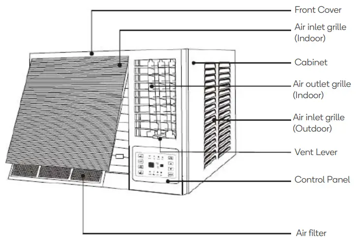kogan-com-KAHCWDAC16A-Window-and-Wall-Air-Conditioner-FIG- (1)