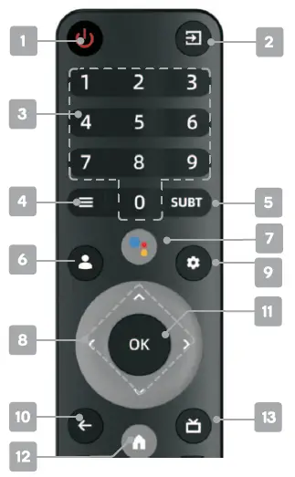 kogan-com-KALED43RF9820STA-43-Inch-Full-HD-HDR-LED-Smart-Google-TV-fig- (2)