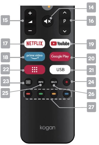 kogan-com-KALED75XU9420STA-75-Inch-Smart-HDR-4K-Android-TV-fig-12