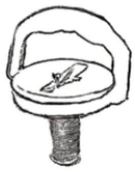 Components