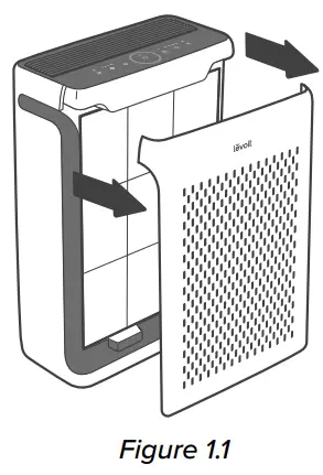 levoit-LAP-V102S-WUS-Smart-True-HEPA-Air-Purifier-fig-17