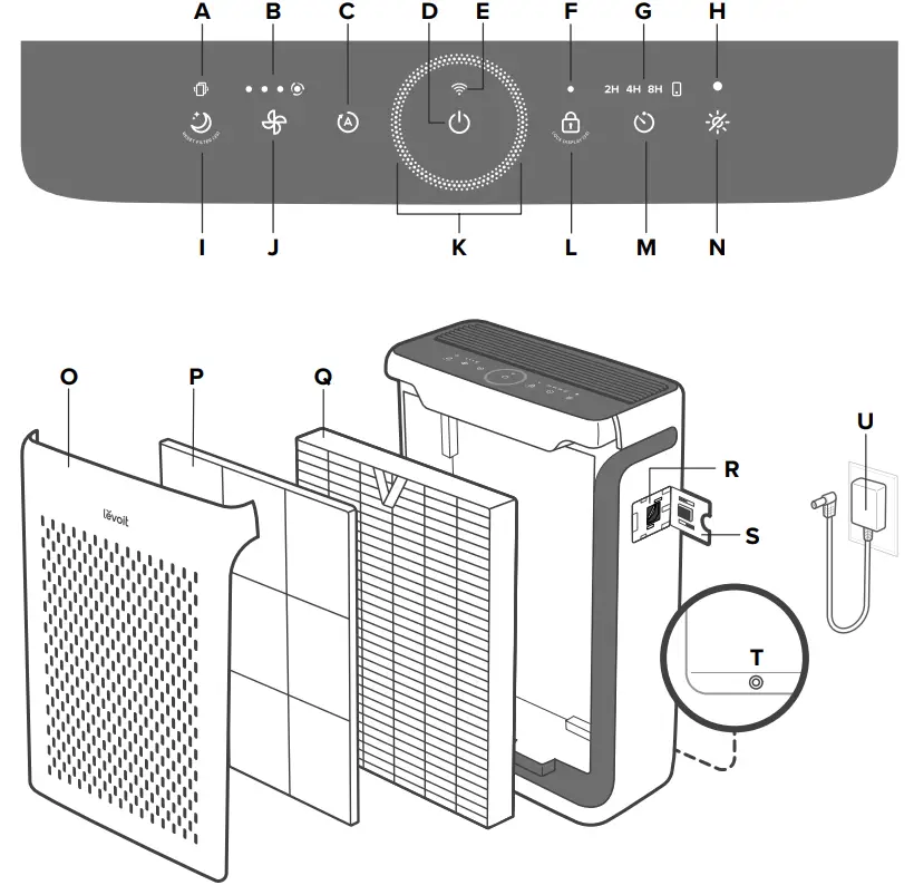 levoit-LAP-V102S-WUS-Smart-True-HEPA-Air-Purifier-fig-2
