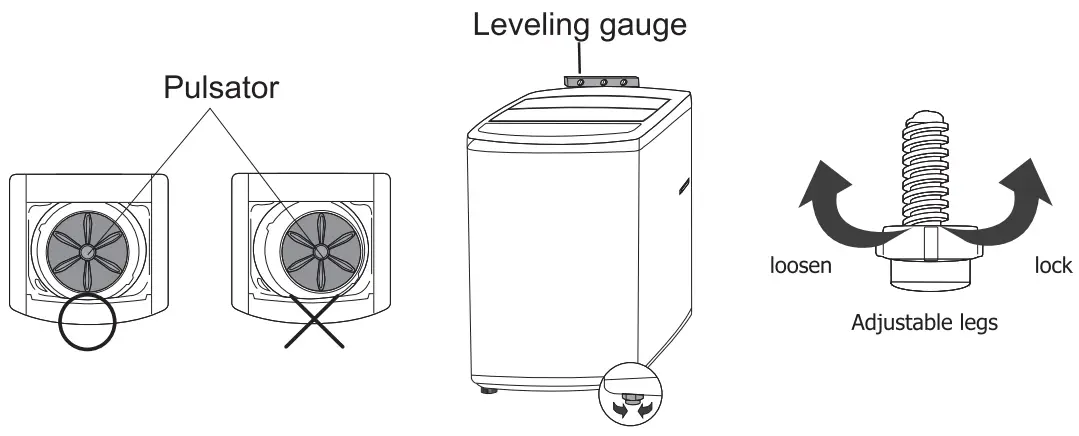 lifeplus T663 Washing Machine - fig 4