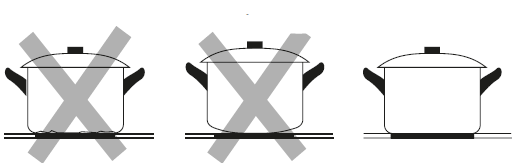 lin -rie-LS30I1F-30cm-Domino-Induction-Cooktop -FIG-15