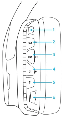 logitech-A-00079-G935-Wireless-Gaming-RGB-Headset-FIG-3