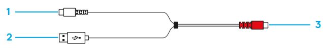 logitech A50 X Wireless Headset User Guide - USB COMBO