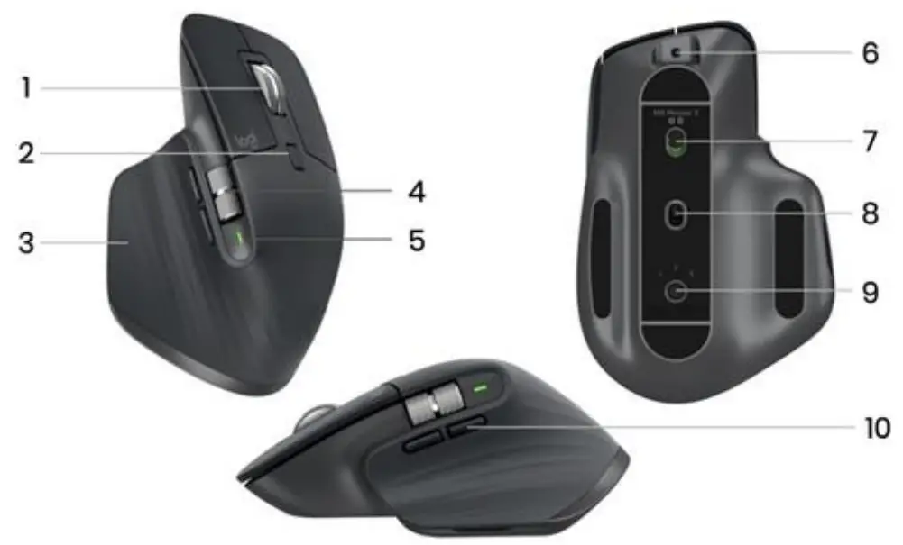 Product Overview