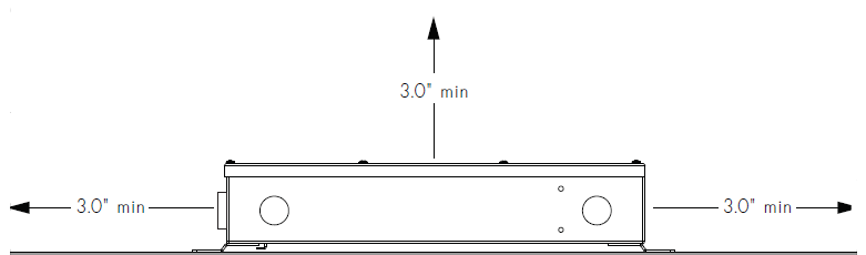 luminii-PS-010V-2CH-Athena-96-Watt-LED-Driver-fig-3