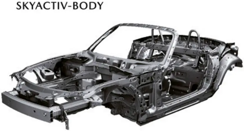 mazda MX-5 Miata Debuts - Figure 16