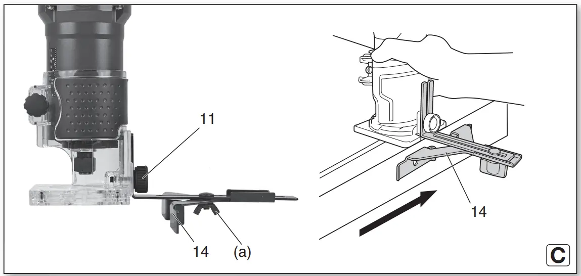 Special working method
