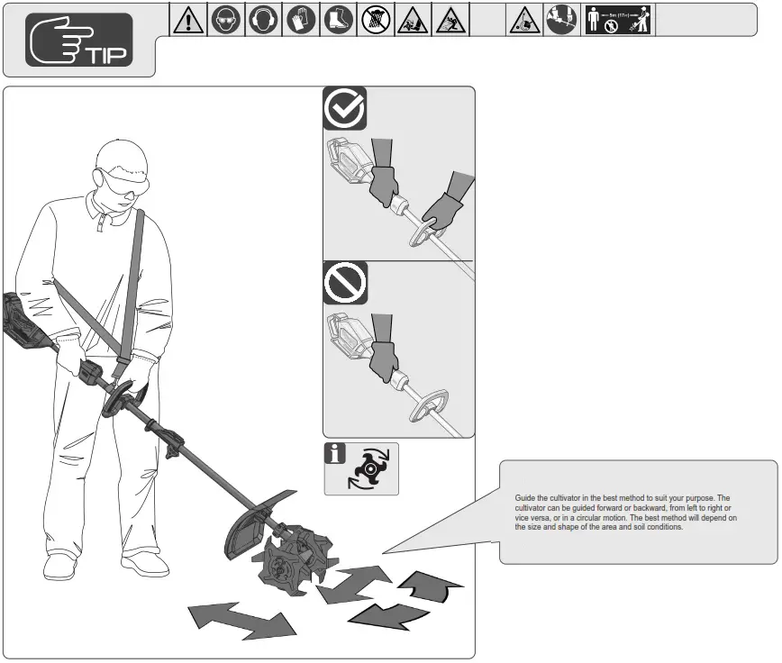 milwaukee M18 FOPH CA 18V Cultivator - FIGURE 6