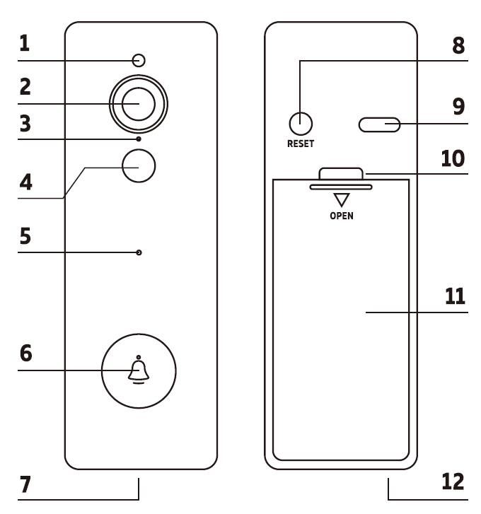 mirabella-genio-I004777-Full-HD-Doorbell-Camera-FIG-3